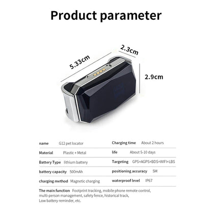 SafePaw - Smart GPS Tracker
